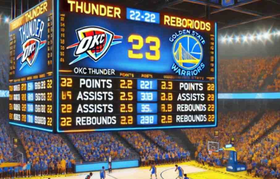 OKC Thunder vs Golden State Warriors match stats breakdown