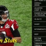 Football player Matt Ryan wearing a red jersey, displaying stats for the 2017 season.