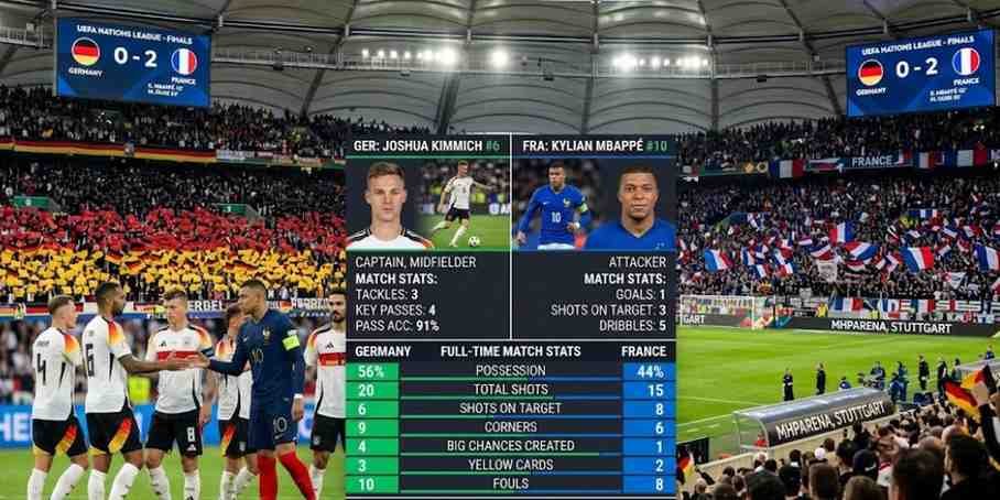 Germany National Football Team vs France National Football Team Lineups: Full Match Preview