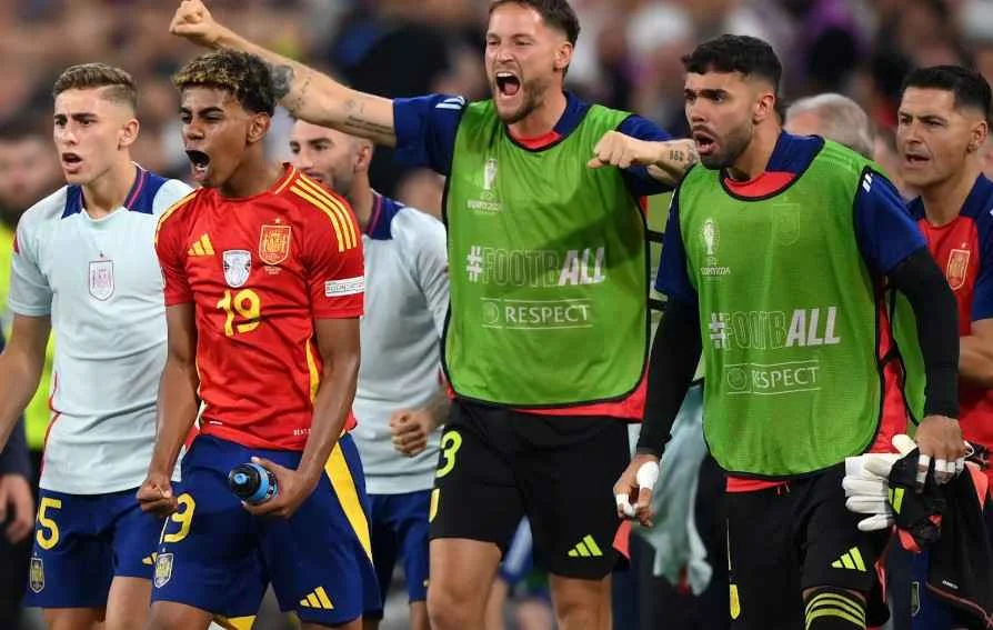 Spain National Football Team vs England National Football Team Timeline