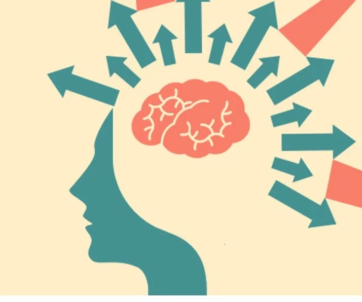 The Strength of Purpose, the Weight of Memory, and the Power of Thought