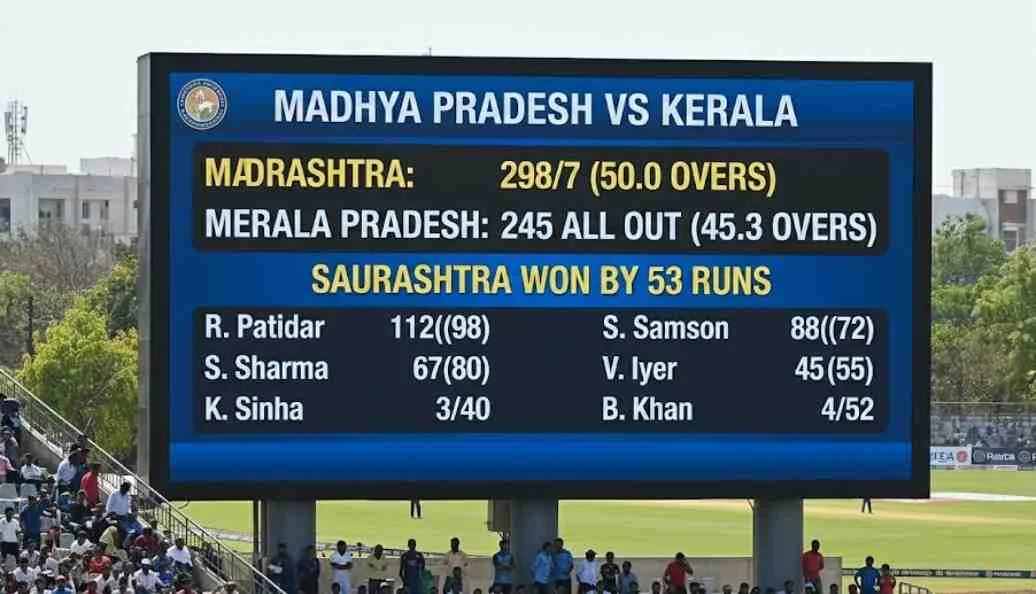 Madhya Pradesh Cricket Team vs Kerala Cricket Team Match Scorecard – Summary