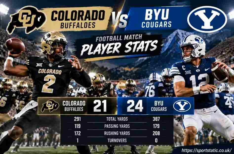 Colorado Buffaloes vs BYU Cougars Football Match Player Stats: Complete Game Analysis and Box Score Breakdown